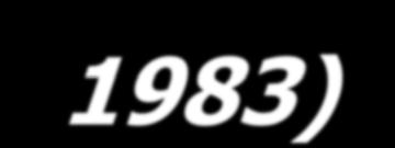 Θεωρία Πολλαπλής Νοημοσύνης (Howard Gardner, 1983) Γλωσσική (linguistic) νοημοσύνη: Ικανότητα ευχερούς χρήσης της γλώσσας και ολοκληρωμένης επικοινωνίας μέσω αυτής. Παιδιά με ανεπτυγμένη τη Γλ.Ν. μαθαίνουν καλύτερα μέσω αφηγήσεων, λογοτεχνίας και μεθόδων που χειρίζονται το γραπτό ή προφορικό λόγο.