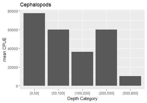 ζώνη (ιστορικά δεδομένα) Εικόνα 43: