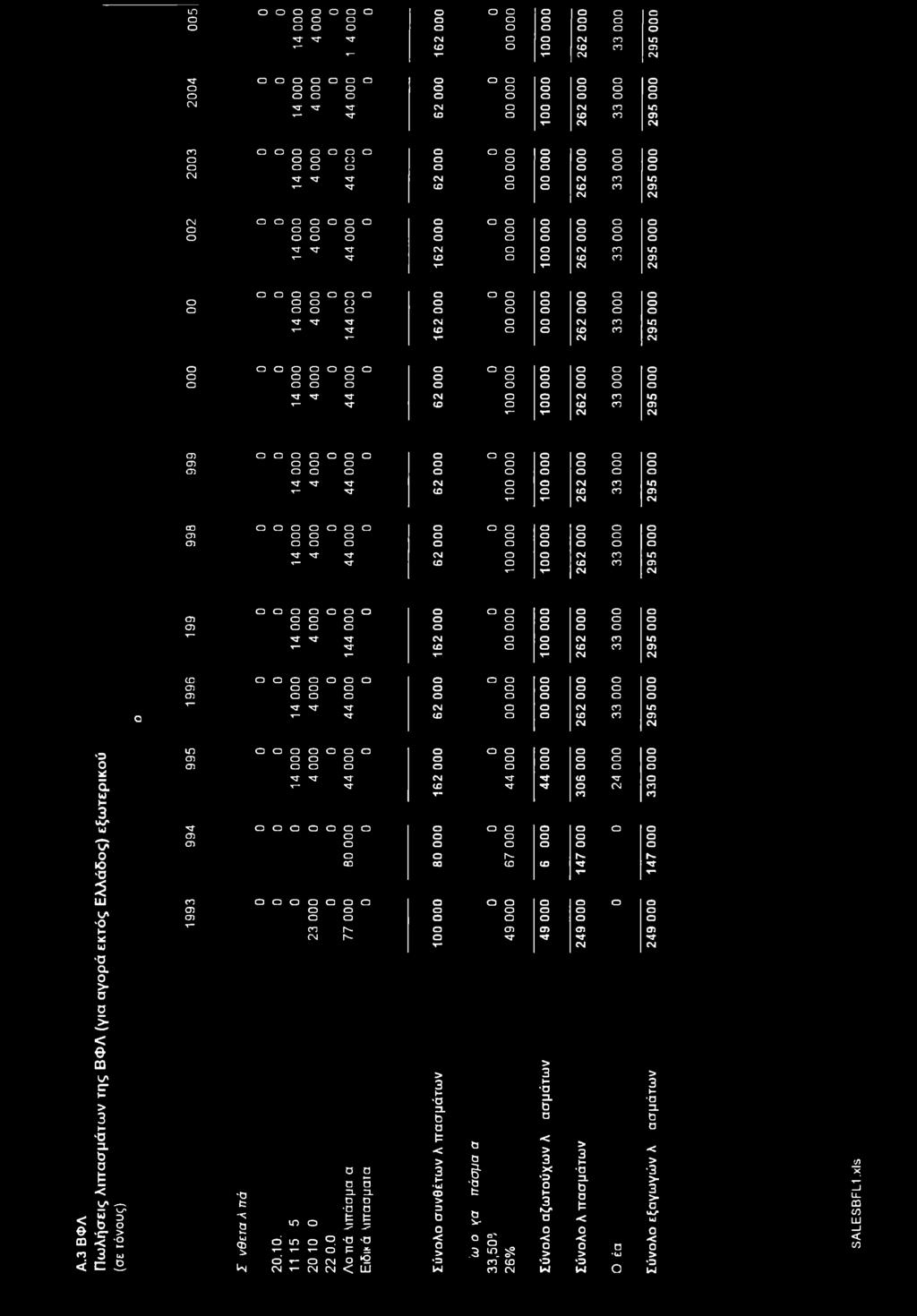 in σ σ σ ΤΓ Μ" τ η t τ-- ( t cη τ *" τ- Μ σ σ σ σ μ- τ Μ" ι t 1-- Μ" c 01 σ τ c C ) σ σ (Μ Μ- Μ- Μ η ι V Μ- σ 01 (Μ σ Μ" ΤΓ Μ- ι t τ Μ- c 01 Τ τ" σ C ) Μ "Μ* θ σ ι Ι τ Μ c c σ τ"~ Τ σ Μ- "S μ- σ ι ί