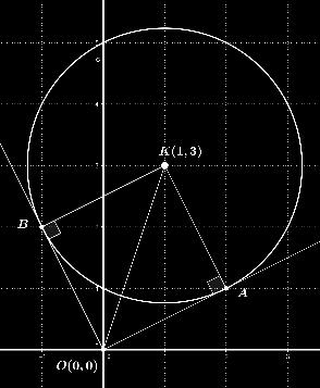 Αό τις 7 υόλοιες θέσεις ειλέγοντι οι δύο γι ν τοοθετηθεί το 8 κι μετά το 9 Οι υόλοιοι 5 ριθμοί μορούν ν τοοθετηθούν με διάτξη ( 9 ) (7 ) 5! = 97 Β τρόος: Οι 9 ριθμοί μορούν ν τοοθετηθούν με διάτξη 9!