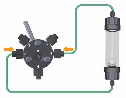 5 Προετοιμασία του συστήματος για ανάλυση 5.7 Εφαρμογή δειγμάτων Βήμα 5 Συνδέστε το σωλήνα από το πάνω μέρος του Superloop στη θύρα 5 του Injection valve.