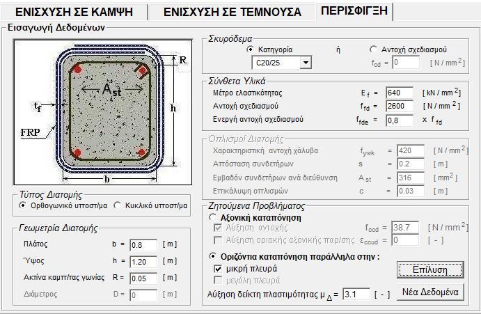 Εικόνα 4-22: Αποτελέσματα αύξησης δείκτη