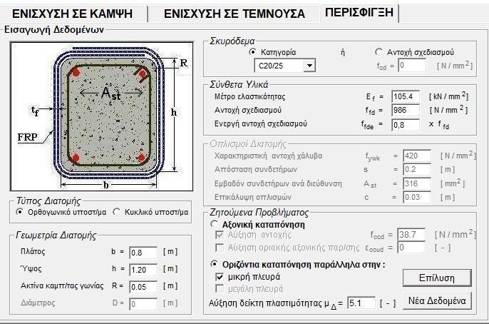 Εικόνα 4-25: Αποτελέσματα αύξησης δείκτη