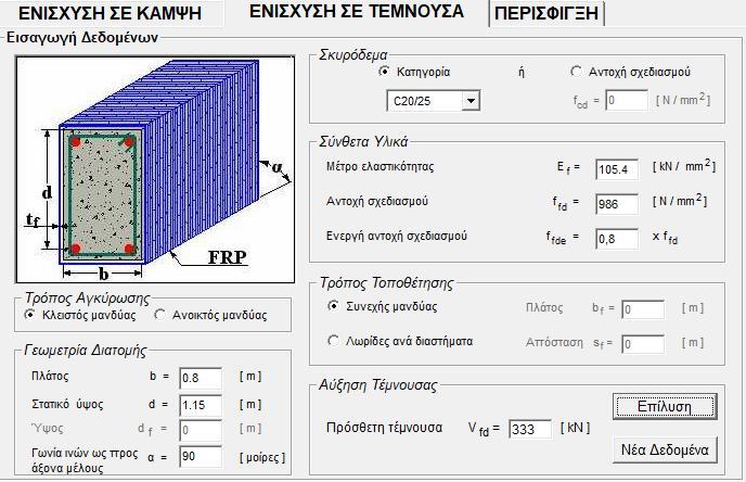 Εφαρμοσθέν ΙΟΠ Η δοκιμή της ενίσχυσης υποστυλωμάτων σε τέμνουσα, με χρήση του εφαρμοστέον ΙΟΠ από την εταιρία ΑΚΤΩΡ, το οποίο έχει μέτρο ελαστικότητας E f = 105.