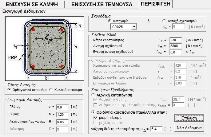 Εικόνα 4-19: Αποτελέσματα αύξησης δείκτη