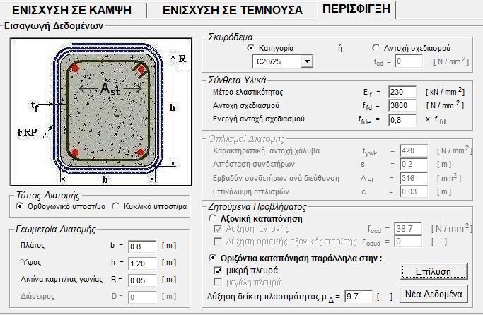 Εικόνα 4-20: Αποτελέσματα αύξησης δείκτη