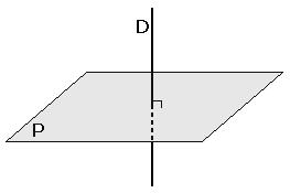 Figura 17: Proiecţia unei drepte pe un plan 2.3.6 Unghiul a douǎ varietǎţi liniare 1. Unghiul a douǎ drepte Fie dreptele D 1 : x x 1 = y y 1 = z z 1 şi D 2 : x x 2 = y y 2 = z z 2.