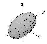 A. Cuadrice nesingulare (propriu-zise) ( 0) Cuadricele nesingulare pot fi cu centru unic sau fǎrǎ centru (cu o infinitate de centre). A1.