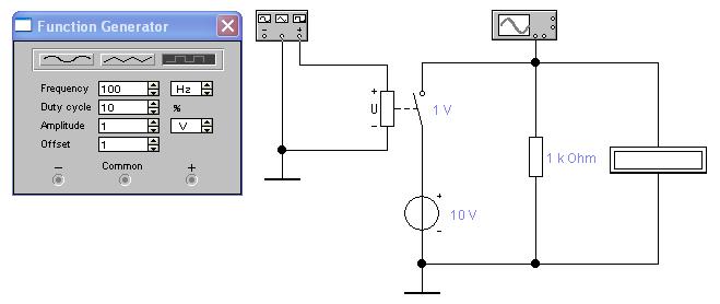UPUTE ZA IZRADU ZADATKA: 1. Simulirati rad sklopova prema električnim shemama u programu Electronics Workbench. električna shema 1 2. Skiciraj napon na trošilu. 3.