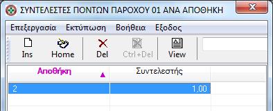 Επί της ουσίας, αυτή η Βοηθητική εργασία χρησιμοποιείται, κυρίως,για τον καθορισμό των εξαιρέσεων από τον γενικό κανόνα.