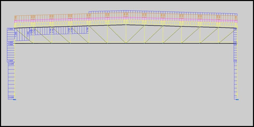 DSEÑO Y CÁLCULO DE LA ESTRUCTURA DE UN HANGAR PAR AVONES 4.2.