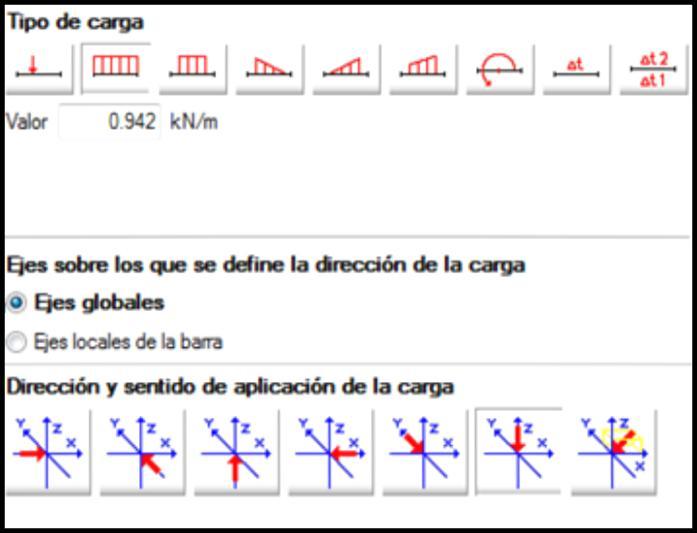 DSEÑO Y CÁLCULO DE LA ESTRUCTURA DE UN HANGAR PAR AVONES Esta carga equivale a 38,3 kn y se va a repartir entre toda la viga de 40 m de largo.