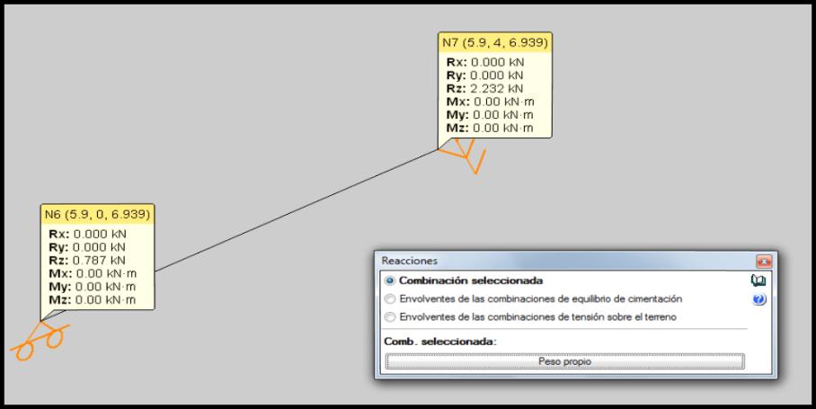 Se analizan las reacciones en los dos extremos que son introducidas en el archivo general de la estructura como cargas puntuales