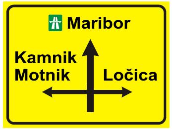 Medsebojni položaj in smeri cest, ki se križajo, ter imena prometnih ciljev, do katerih potekajo ceste.