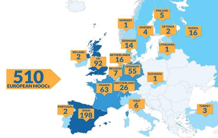 1. Εισαγωγή 5/7 Η ανάγκη για ανοικτή πρόσβαση στη γνώση αναγνωρίζεται και από την Ευρωπαϊκή Ένωση Η πύλη