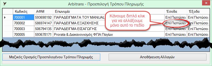 Ας υποθέσουμε τώρα, ότι τα έσοδα της οντότητας «ΠΑΡΑΔΕΙΓΜΑ ΕΞΑΣΚΗΣΗΣ», προέρχονται κυρίως από πιστωτικές κάρτες.