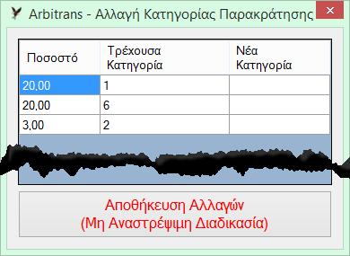 xls» θα είναι το «586974147-PARADEIGMA». Το αρχείο αυτό, πριν από την υποβολή του μπορείτε να το φορτώσετε και να το δείτε μέσω της εφαρμογής apcdesktopprivate2017 του Taxis.