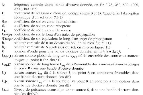 INDEX στην Γαλλική (2 από 2)