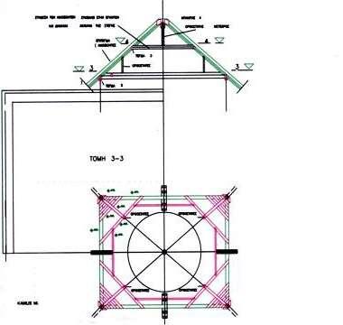 Η μορφή του θόλου που καλύπτει τον κεντρικό χώρο της στέγης, μεταξύ των πεσσών, όπως και όλη η διάρθρωση της στέγης, φανερώνει υψηλό στατικό αισθητήριο των κατασκευαστών, αφού το δομικό σύστημα της