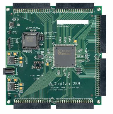 FPGA σχεδίασης SPARTAN IIE της εταιρείας Xilinx Η βασική δομή CLB περιλαμβάνει κατανεμημένη RAM Λογικό κελί (LC) Περιέχει μια γεννήτρια 4-εισόδων,λογική μεταφοράς και ελέχου, ένα στοιχείο αποθήκευσης