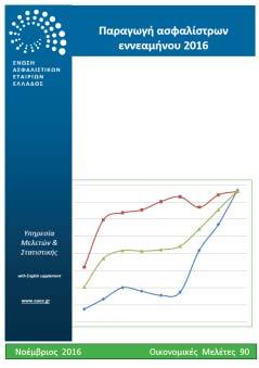 gr/sites/default/files/oikmel-motor2015gr.pdf 90.