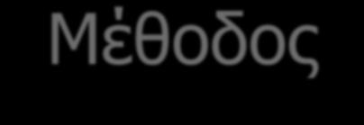 Μέθοδος Κρίσιμης Διαδρομής (CPM - Critical Path Method) Δεδομένα Εκτίμηση Διάρκειας κάθε δραστηριότητας Σχέσεις αλληλεξάρτησης δραστηριοτήτων Αποτελέσματα Νωρίτερος Χρόνος Έναρξης και