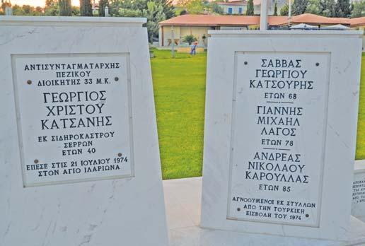 Σωτήρης 10 Λαυρέντιος 15 α, Δέσποινα, Παναγιώτης 16 Αλκιβιάδης 20