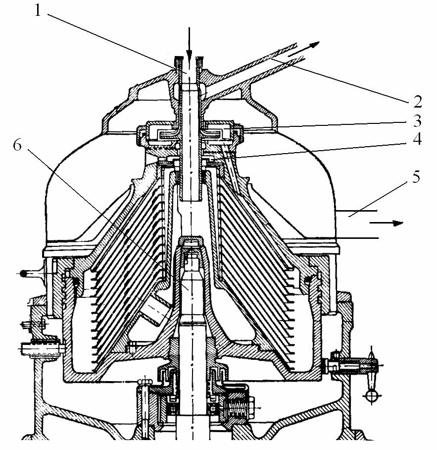 un drum ascendent, dar pe la periferia tobei. Prin amplasarea camerelor colectoare se evacuează separat smântâna şi laptele smântânit. Fig. 14.5.