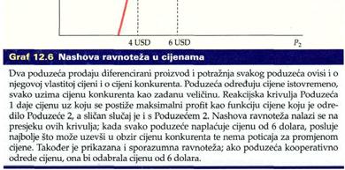 pretpostavimo sada da ova dva poduzeća imaju tajni sporazum; umjesto da neovisno određuju cijene, oba odluče naplaćivati istu cijenu, uz koju se maksimalizira njihov profit poduzeća bi sada