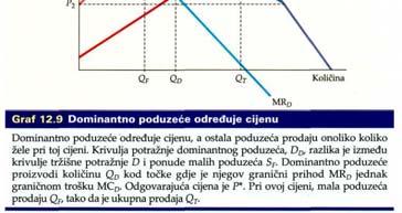 elastičnom dijelu krivulje potražnje, što je prikazano punim crtama na objema krivuljama) kao posljedica toga, g,promijenit će se troškovi poduzeća bez rezultirajućepromjene u cijeni kako prikazuje