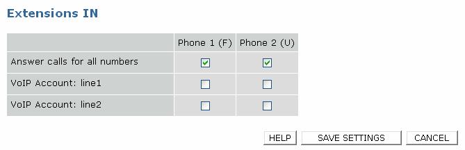 Μενού VOIP, Συνέχεια NetFasteR IAD 2 Οθόνη Extension IN Μπορείτε να αναθέσετε λογαριασµούς για τα διαθέσιµα τηλέφωνα στην οθόνη VoIP - VoIP Extensions.