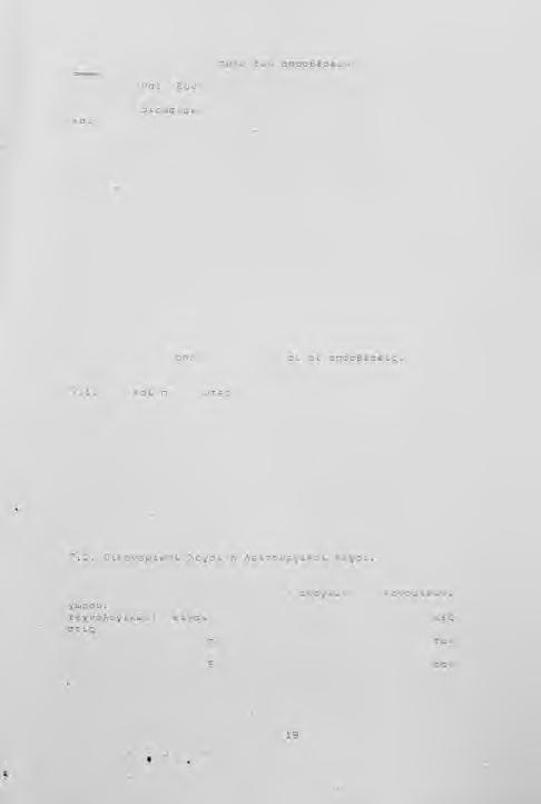 6. Δ υ σ χ έ ρ ε ι ε ς unoxoym. Ε ν ώ ε ί α ξ ί α ς των π ά ν τ ω ν πει α τ ό ς ο υ π ο λογι.σμός τ η ς μ ε ί ω σ η ς τ η ς ώ ν σ τ ο ι χ ε ί ω ν λ ό γ ω χ ρ ο ν ι κ ή ς α π α ξ ί ω σ η ς λε οτουργ ι.