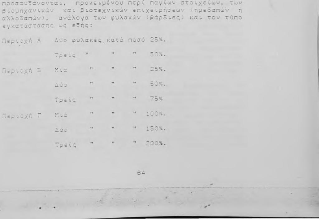 - Οι π ρ ό σ θ ε τ ε ς α π ο σ β έ σ ε ι ς δ ε ν σ υ ν υ π ο λ ο γ ί ξ ο ν τ α ι κ ό σ τ ο π α ρ σ γ ω γ ή τ ων β ι ο μ χ α ν ι ώ ν