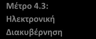 : Οικονομική διαχείριση και Περιουσία Βελτίωση της οργανωτικής δομής του