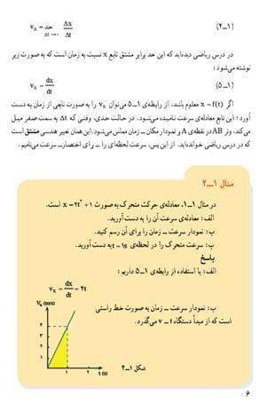 پرسش پیشنهادی شکل 7 نمودار x - t حرکت ذره ای را در امتداد خط راست نشان می دهد. الف( مقدارهای سرعت ذره v x را در نقطه های R Q P و S از مثبت ترین تا منفی ترین مرتب کنید.