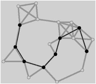 VIRTUAL BACKBONE ΣΕ VANETS ΤΙ ΕΙΝΑΙ ΤΟ VBB ΓΕΝΙΚΑ Στην επικοινωνία, που αφορά την ανταλλαγή δεδομένων μεταξύ των κόμβων, ένα backbone( ραχοκοκαλιά) είναι το μεγαλύτερο μονοπάτι ή κανάλι ενός δικτύου