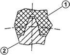 Pos: 64 /Anleitungen/Getriebe/5. Inspektion und Wartung/Inspektions- und Wartungsarbeiten [B2000] Teil 2 @ 15\mod_1486387798160_1390.