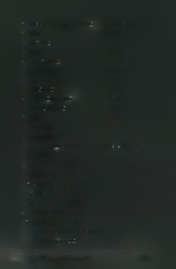 TEMED (Ν,Ν,Ν',Ν'-tetramethylethylenediamine) Research Organics Tris base Merck Αγαρόζη (Agarose) SeaKem Αιθανόλη Panreac Ακρυλαμίδη (Acrylamide) SIGMA Β-μερκαπτοαιθανόλη Riedel de Haen