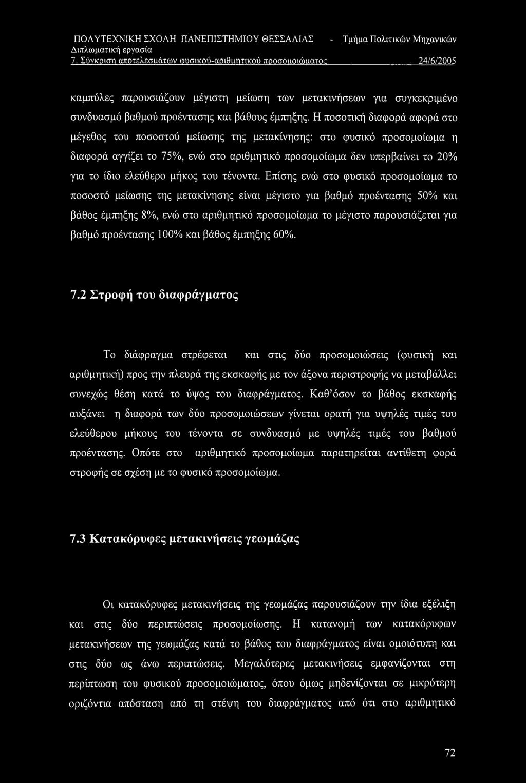 Η ποσοτική διαφορά αφορά στο μέγεθος του ποσοστού μείωσης της μετακίνησης: στο φυσικό προσομοίωμα η διαφορά αγγίζει το 75%, ενώ στο αριθμητικό προσομοίωμα δεν υπερβαίνει το 20% για το ίδιο ελεύθερο