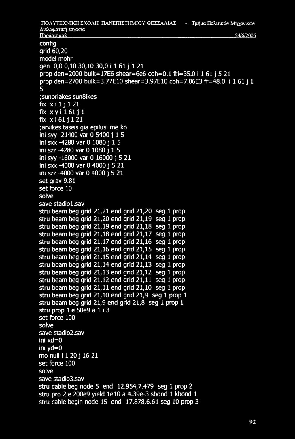 0 i 1 61 j 1 5 ;sunoriakes sun8ikes fix x i 1 j 1 21 fix x y i 1 61 j 1 fix x i 61 j 1 21 ;arxikes taseis gia epilusi me ko ini syy -21400 var 0 5400 j 1 5 ini sxx -4280 var 0 1080 j 1 5 ini szz