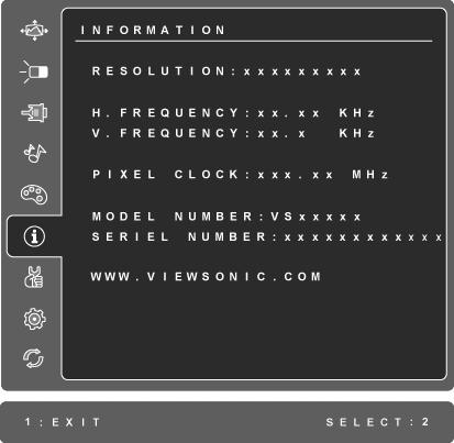Χειριστήρια Επεξήγηση Information (Πληροφορίες) εμφανίζουν τη λειτουργία χρονισμού (έξοδος σήματος βίντεο) που έρχεται από την κάρτα γραφικών του υπολογιστή, τον αριθμό μοντέλου της LCD, τον αριθμό