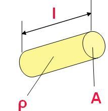 PRELEGEREA 3 Aparate Electronice de Măsurare şi Control c. După principiul de funcţionare traductoarele pot fi parametrice (modulatoare) şi generatoare (energetice).