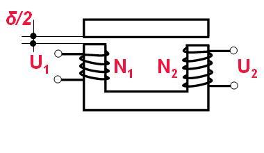 Inductanţa poate varia dacă se modifică unul din parametrii reluctanţei circuitului magnetic R (2.3) m : R l δ R f -1 m = ( + ) [ H ] µ f. Af µ a.