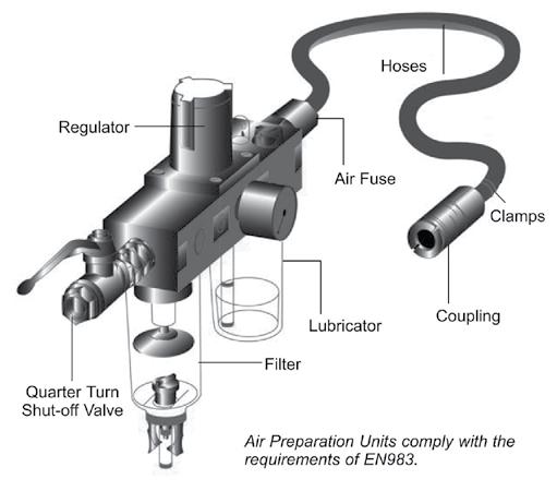 The units should be mounted AIR LINE NETWORK AIR FILTER Filter separates impurities such as water and solid particles.