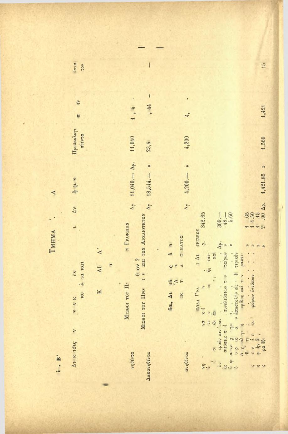 8 Α Π Ο Λ Ο Γ ΙΣ Μ Ο Σ Τ Ω Ν Ε Ξ Ο Δ Ω Ν Τ Η Σ Χ Ρ Η Σ Ε Ω Σ 1898 <3 Ο Η Μ Ρ3? Η <=» ΰ f=* > 5 Cl. «?