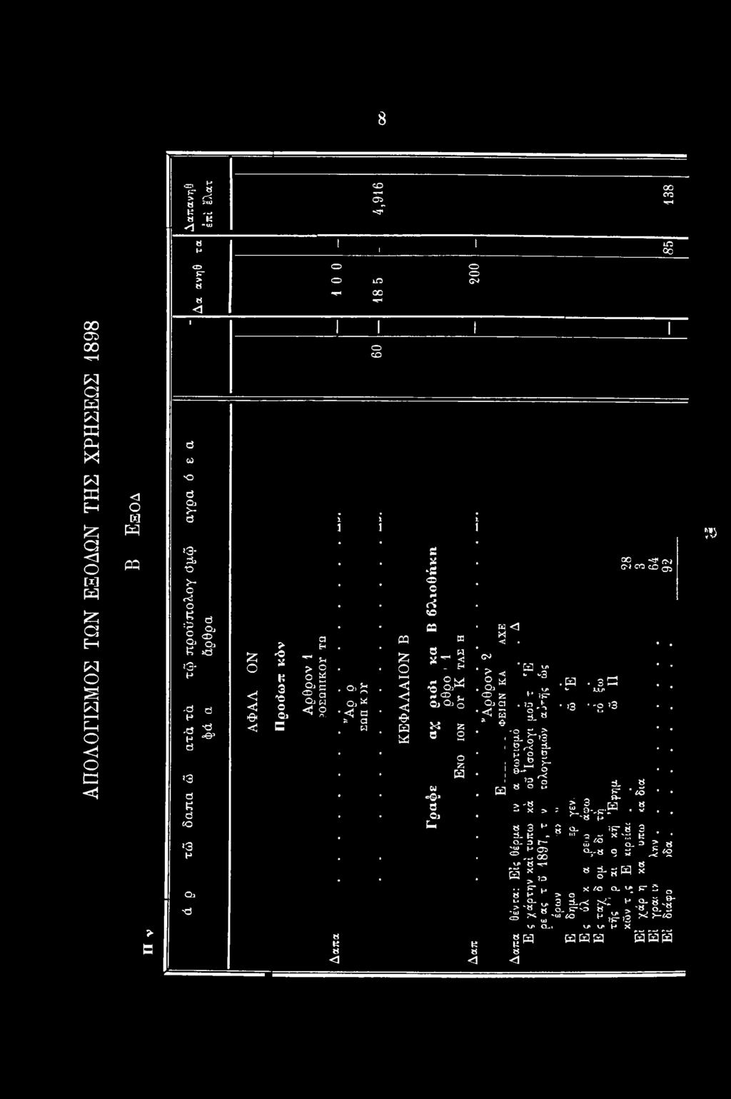 8 ' H I 5r< i μ» O fc> ; 3 J5 ξ- I Ι *% IT> -5 Q 8 M CO CO *H GO *P ο? <7* CO co 03» 2'S > 3 W M-l. 8v M-g - 8 3 M sa.jpg 3 d. ti - -» q -' x 'ri t; Cl.