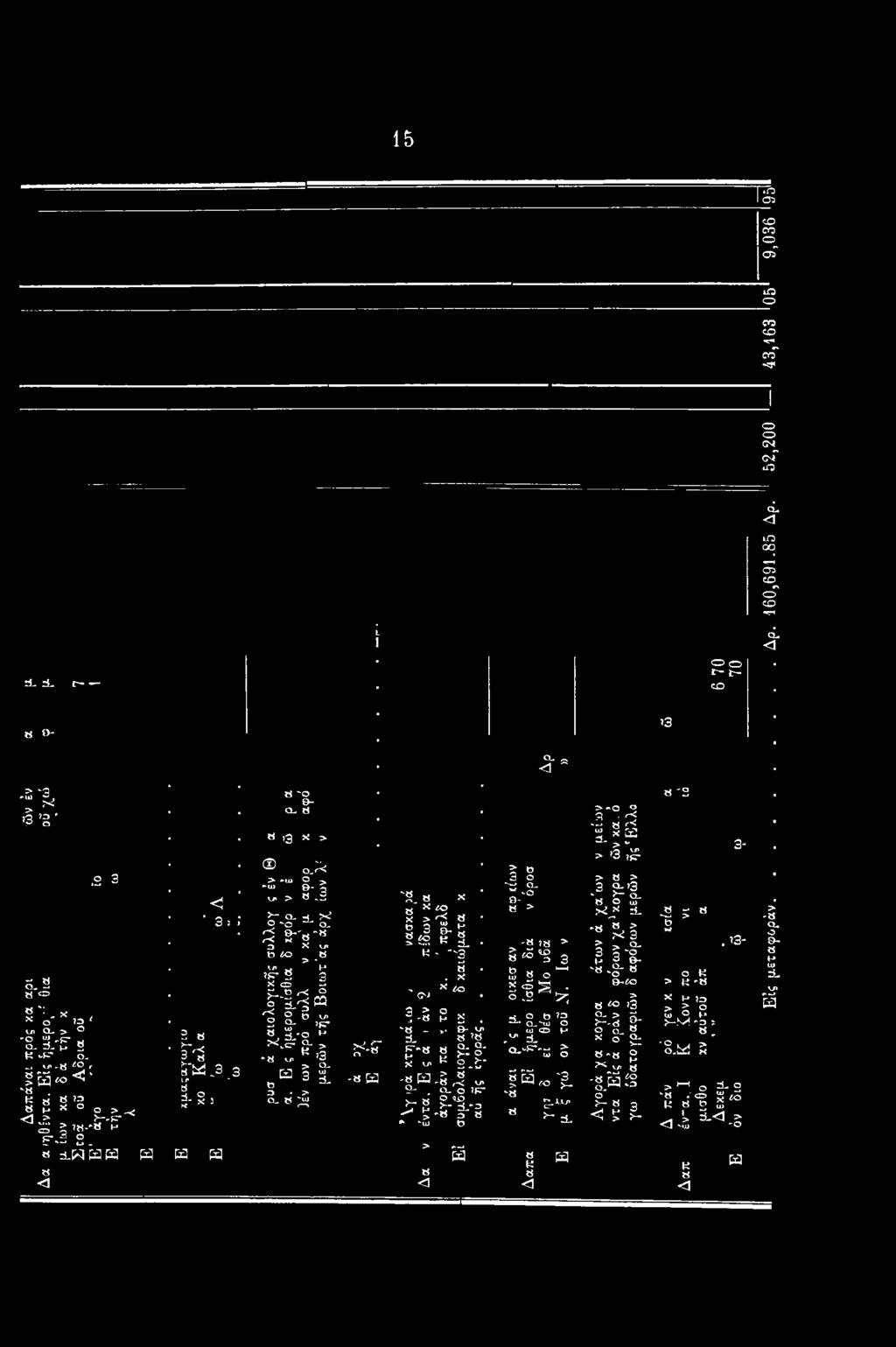 o b»3 O^'io O 10 O h* VP o-^-s S "8 8 8 K 8 <1 40 '3 > 2-λλΡ ^ i. H >-03 q _ r< '5 8i< s.;? >»3 ^ > 8 > 3 3 '8^2- >ij< =L 8 8 > B 8 3 S =* - 2 3'g. '8 -g- 8 ft-40 > 8 <0?