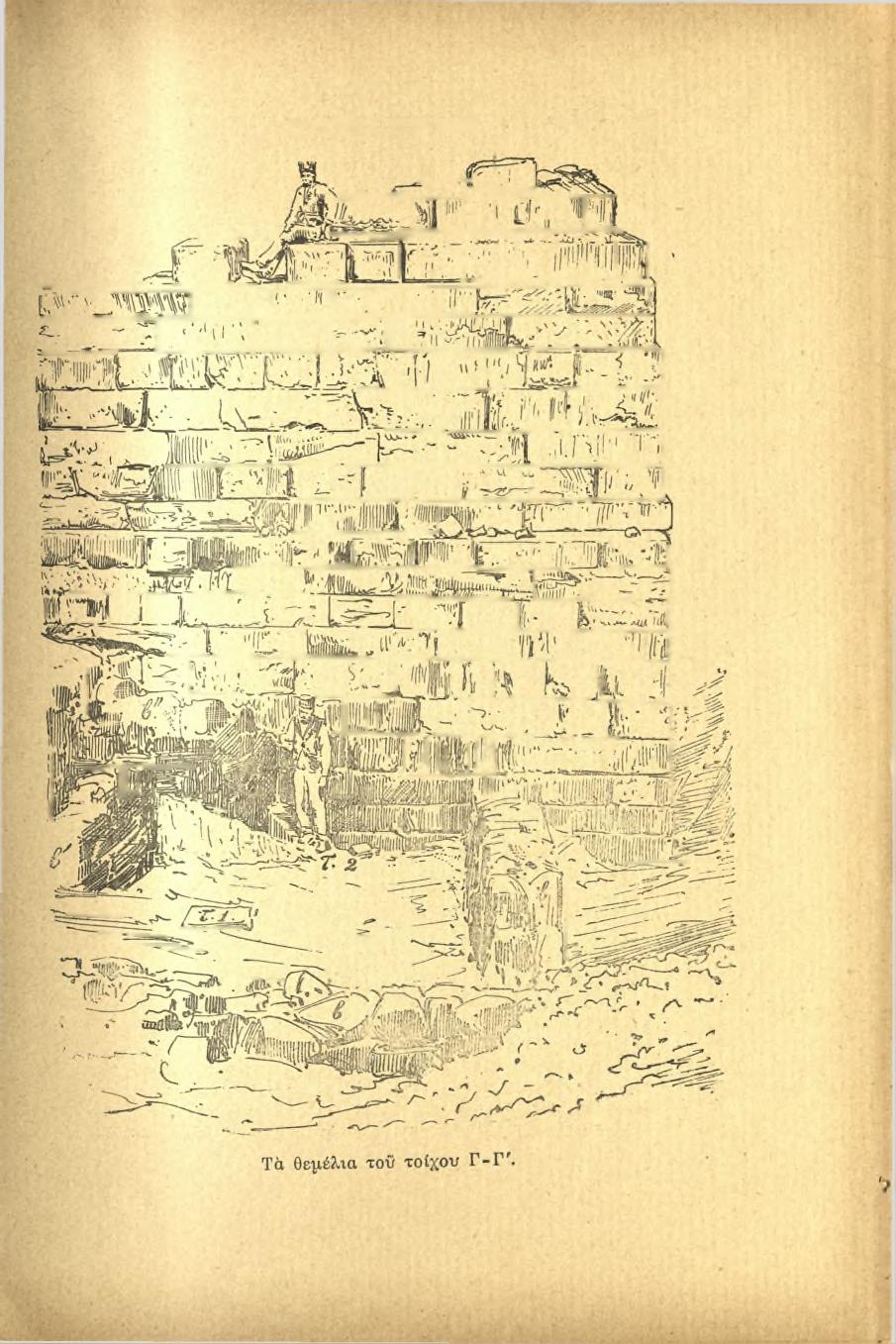ΠΡΑΚΤΙΚΑ