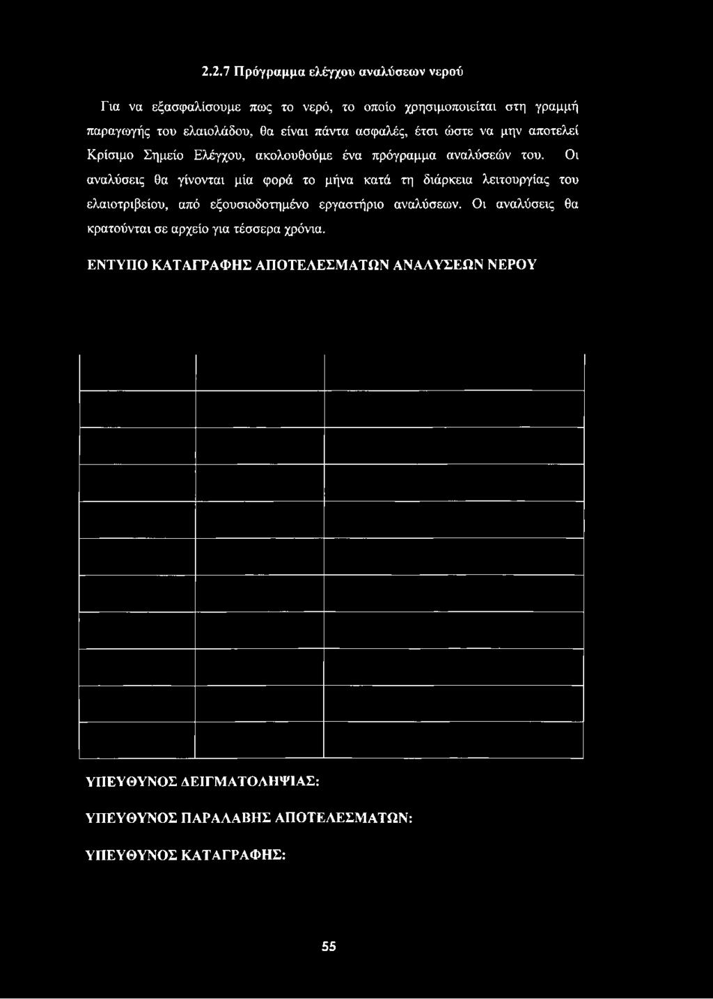 αποτελεί Κρίσιμο Σημείο Ελέγχου, ακολουθούμε ένα πρόγραμμα αναλύσεών του.