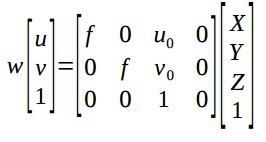Ουσιαστικά στην παραπάνω function έγινε η παρακάτω πράξη: Όπου στον παραπάνω τύπο επιλέξαμε uo και vo τιμές μη μηδενικές και συγκεκριμένα τιμές ίσον με το μήκος δια δύο και το ύψος δια δύο της